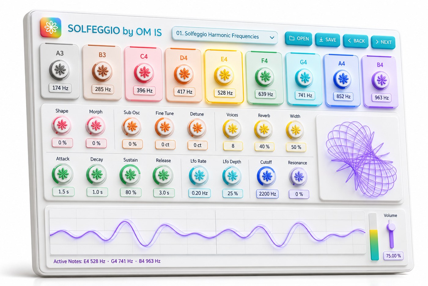 The Solfeggio by OM IS interface: nine note cards, the oscillator
            knobs, the cymatics plate and the oscilloscope.